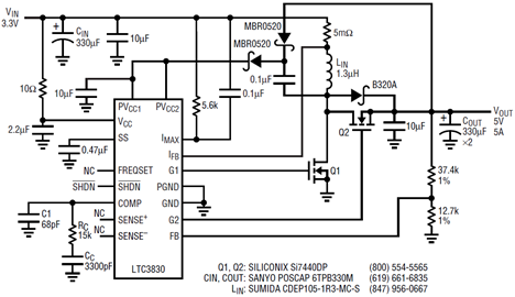 MOSFET