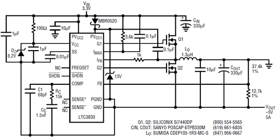 MOSFET