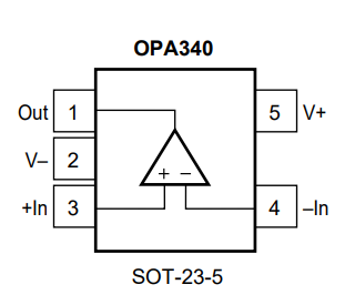 MOSFET