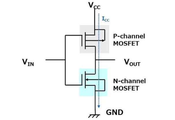 MOSFET