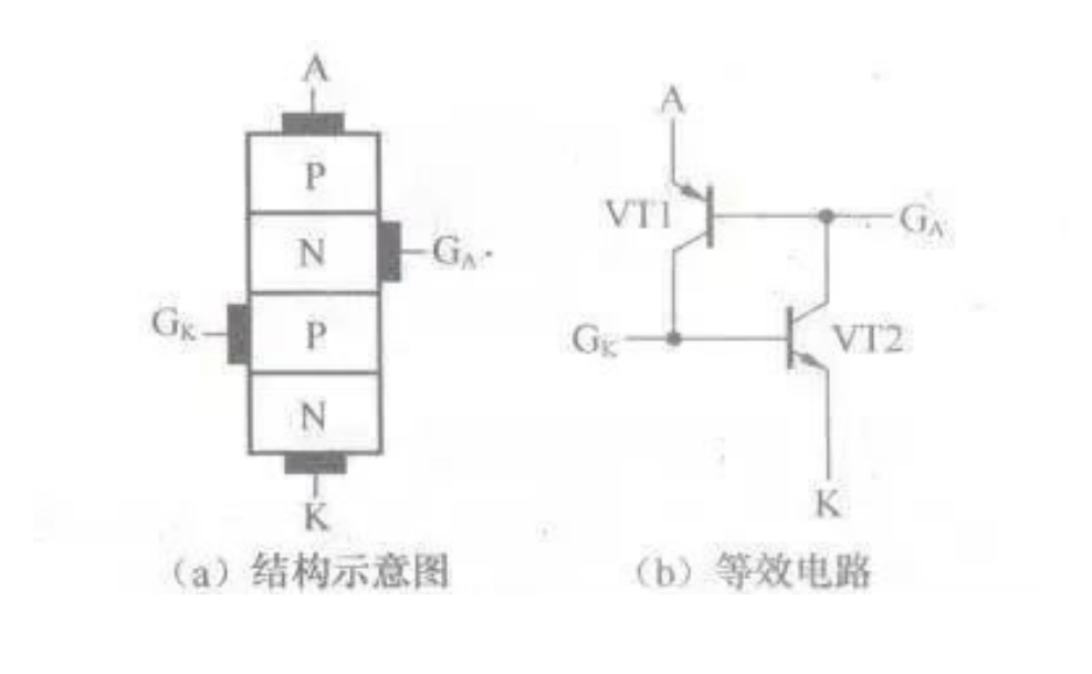 常见电子元器件等效电路汇总-电路等效的含义6