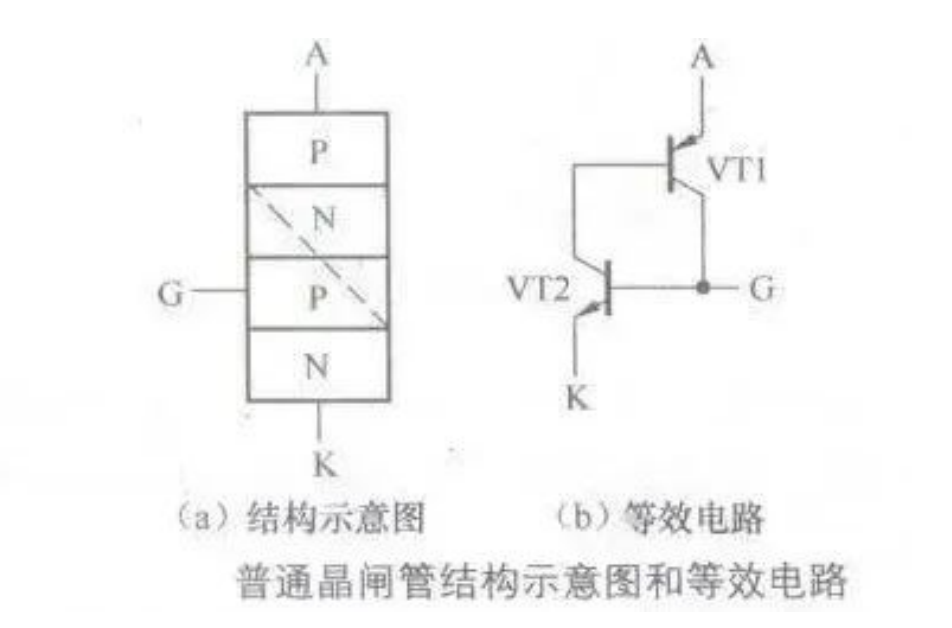 常见电子元器件等效电路汇总-电路等效的含义4