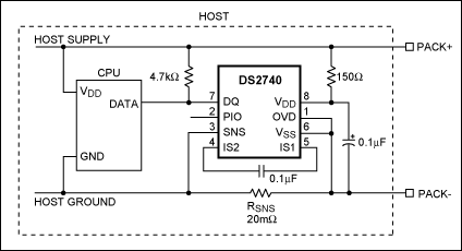DS2740高精度库仑计数器参考设计