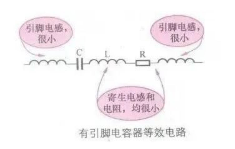 常见电子元器件等效电路汇总-电路等效的含义1