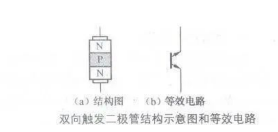 常见电子元器件等效电路汇总-电路等效的含义15