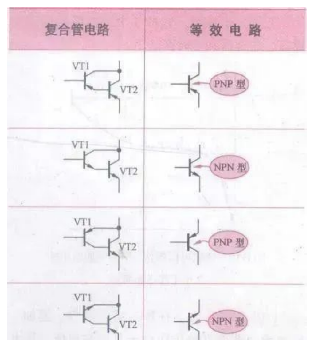 常见电子元器件等效电路汇总-电路等效的含义18