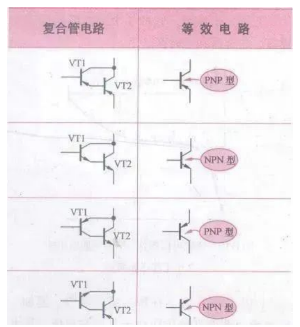 等效电路