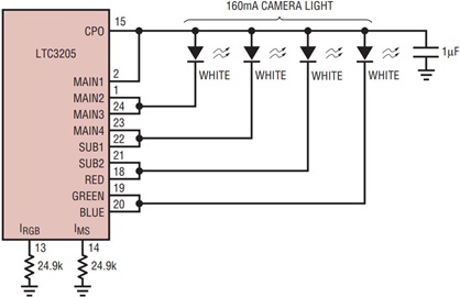 lcd