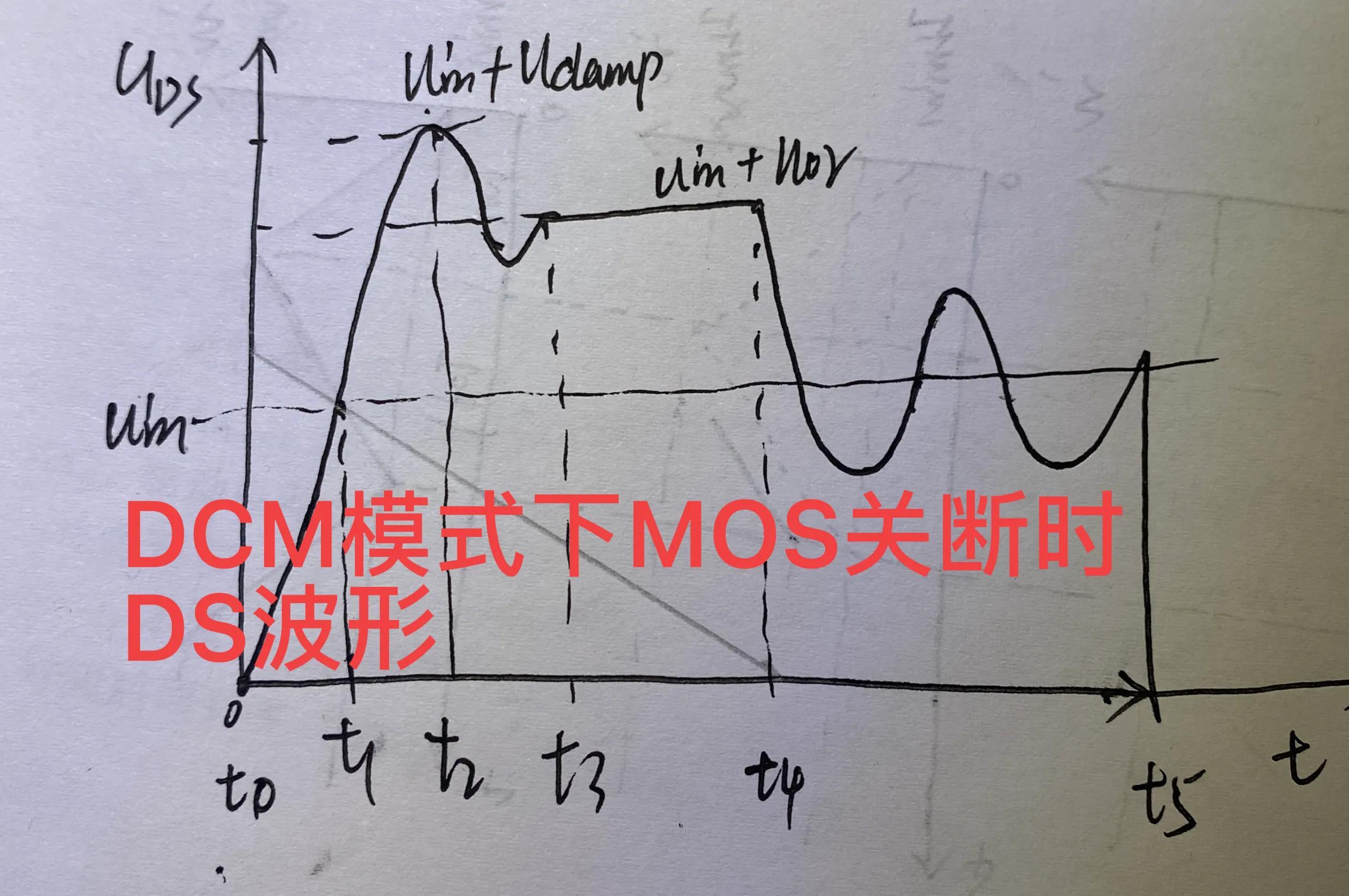 MOS管