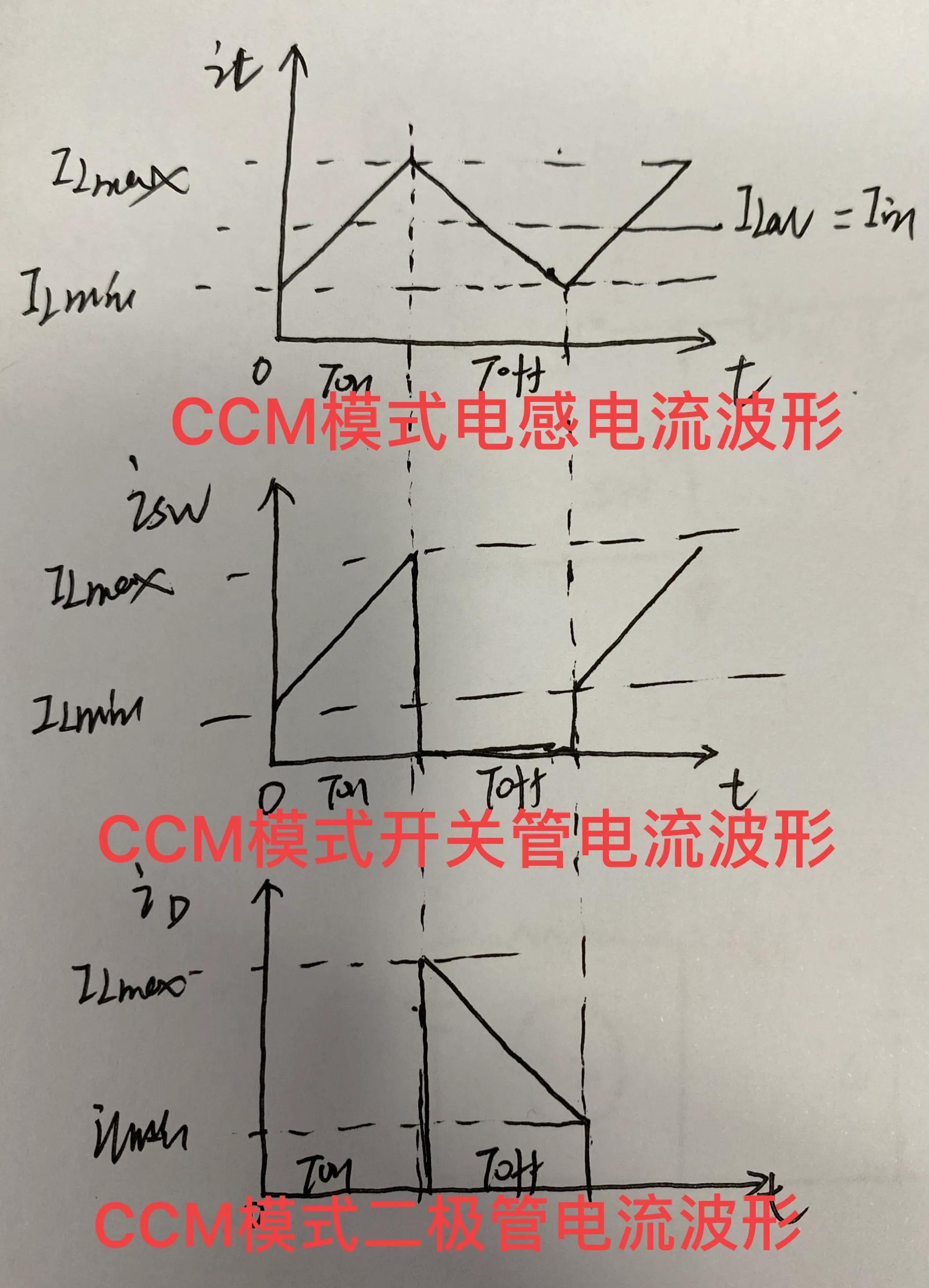 变换器