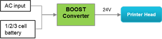 全集成Boost Converter LM5157在便携式打印机中的应用