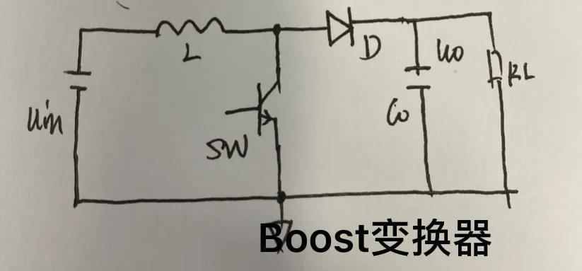 Boost变换器的三种工作模式