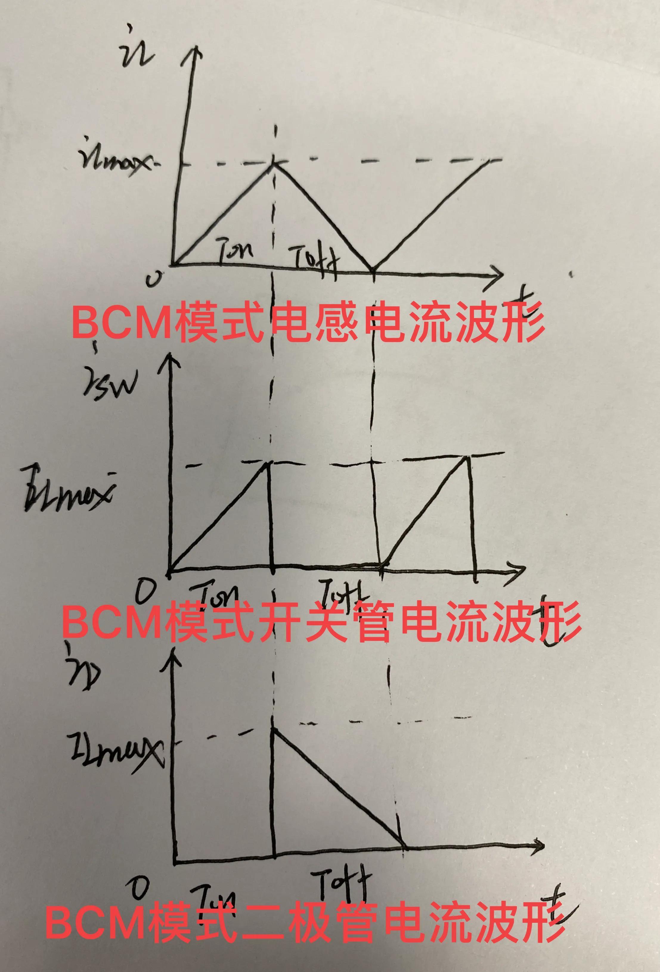 变换器