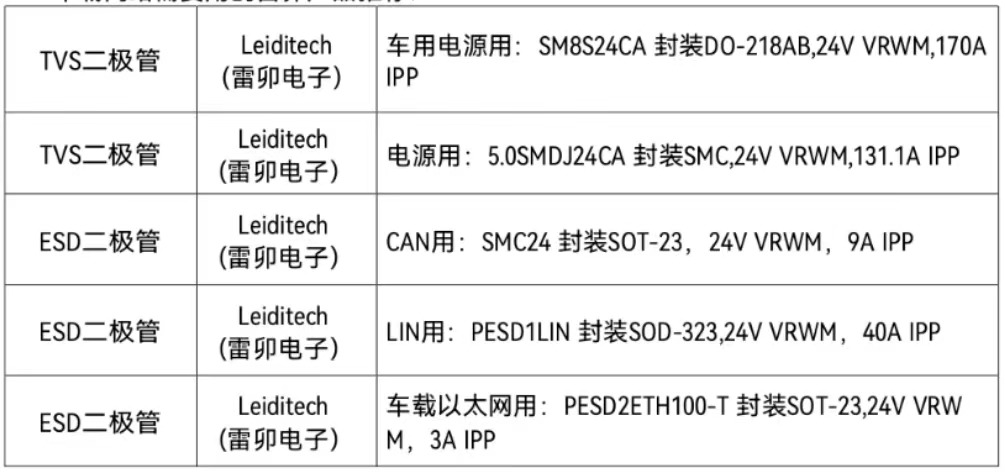 poYBAGQXAtyAADPpAAGGs9-KYuY275.png