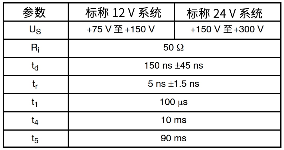 MOSFET