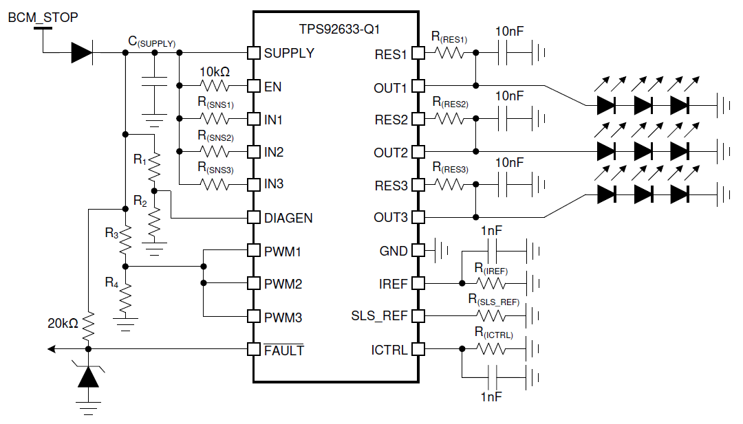 PWM