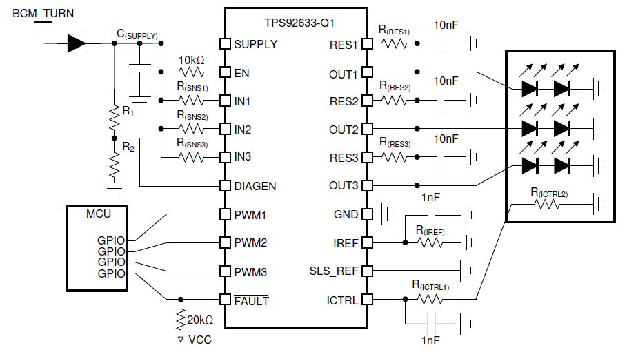 PWM