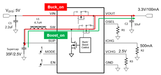 使用<b class='flag-5'>超級(jí)</b><b class='flag-5'>電容器</b><b class='flag-5'>實(shí)現(xiàn)</b><b class='flag-5'>備用電源</b>的有效方法