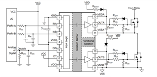 PWM