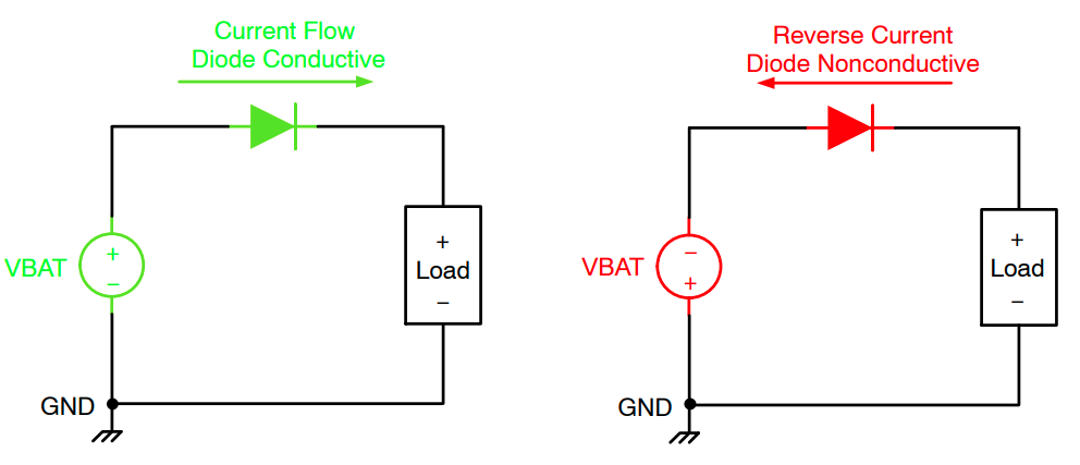 MOSFET