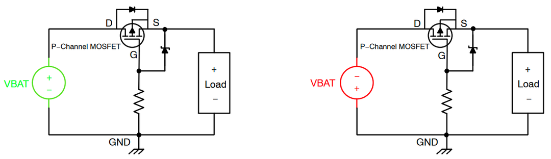 MOSFET