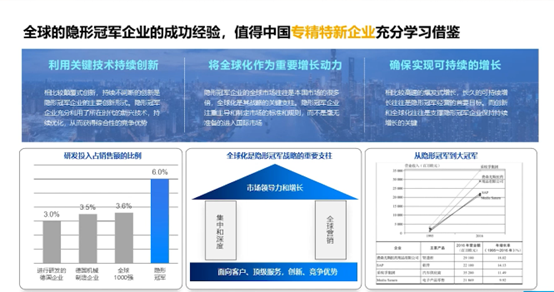 RISE with SAP-SAP ERP云推動零部件企業(yè)提速增效