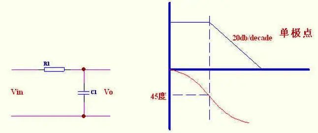 <b class='flag-5'>经典</b><b class='flag-5'>模拟</b><b class='flag-5'>电路</b>的解析