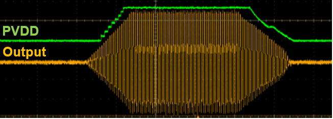 集成音频放大器DSP如何提高音频放大器的效率-集成音频功率放大器调试与测量实验结论1