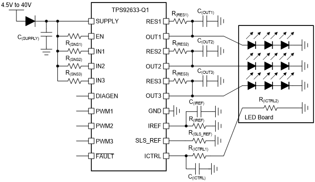 <b class='flag-5'>TPS92633-Q1</b>解決<b class='flag-5'>LED</b>驅(qū)動(dòng)芯片的過(guò)熱和離板不確定性問(wèn)題