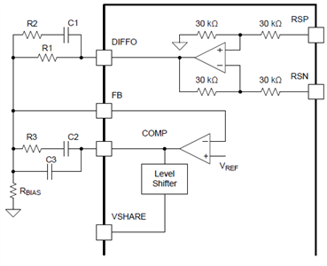 如何通过VOUT_COMMAND进行动态输出电压调节的方法-动态电压是什么2