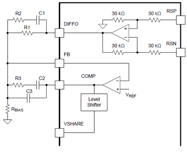 PMBus