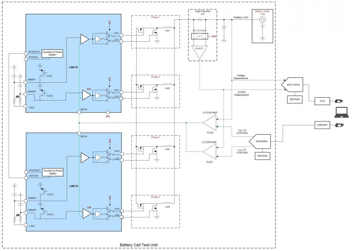 MOSFET