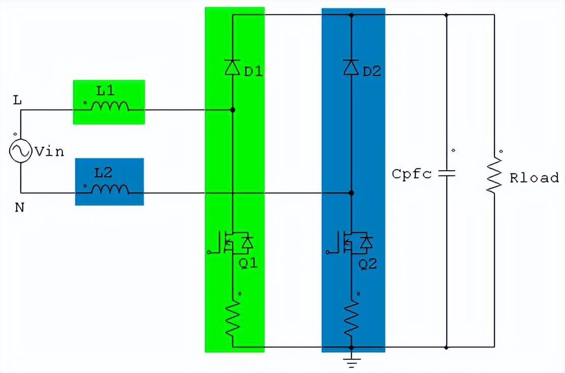 基本无桥<b>PFC</b>电路原理图解