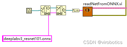 LabVIEW