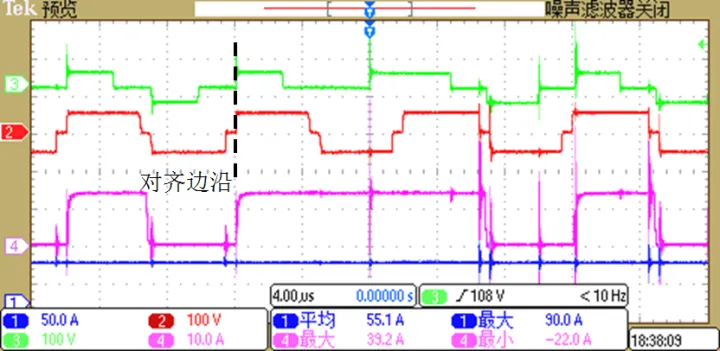 C2000系列DSP移相同步功能的缺陷-dsp芯片百科1