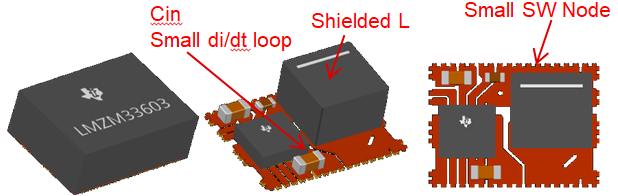 PCB