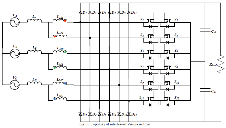 <b class='flag-5'>三相</b>五<b class='flag-5'>電平</b><b class='flag-5'>VIENNA</b>的工作原理