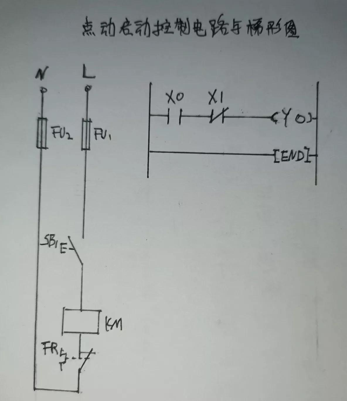 控制电路原理图与梯形图讲解