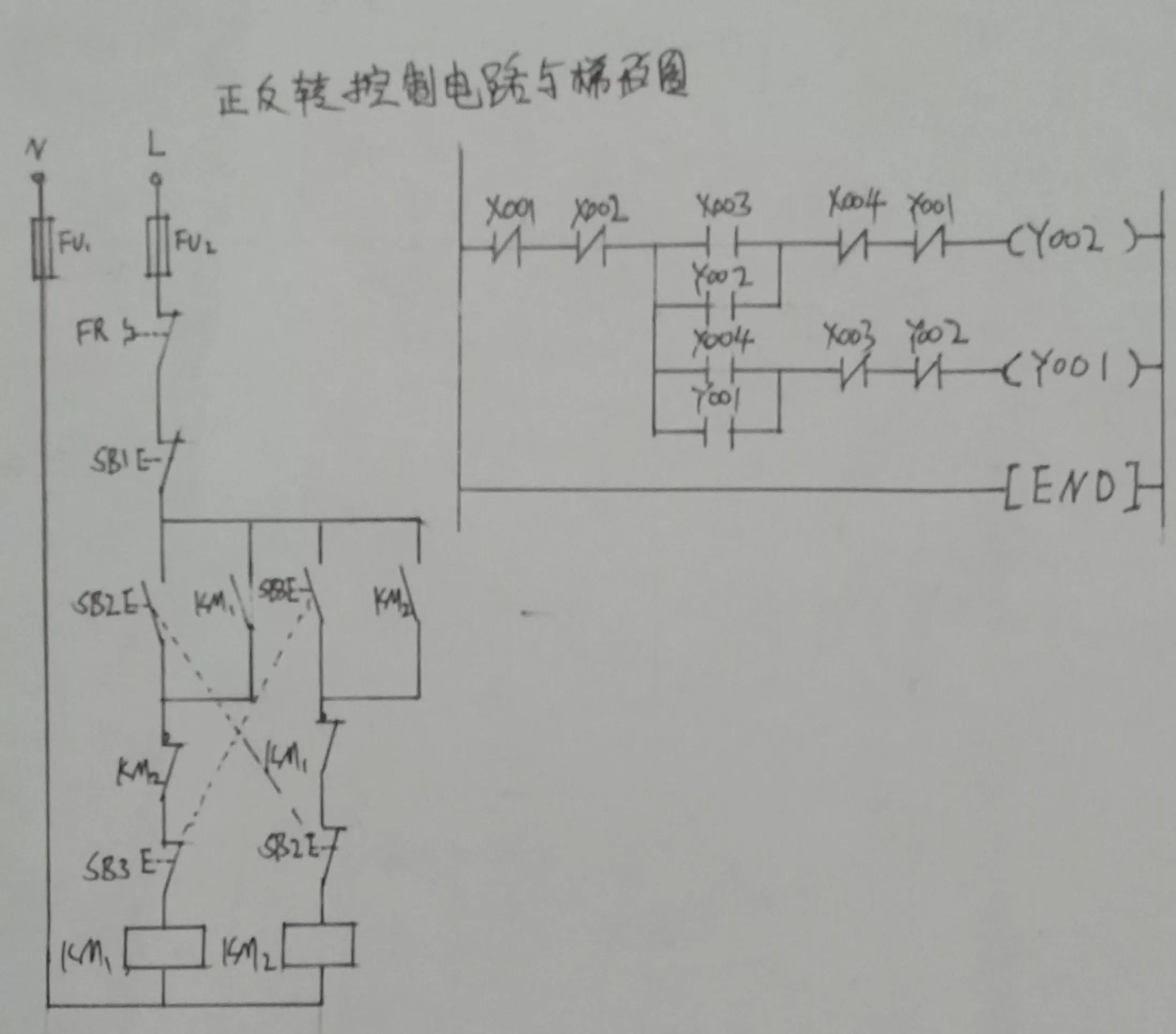 点动控制