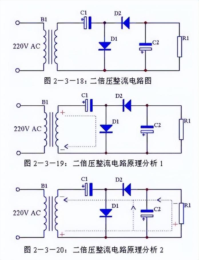 电源