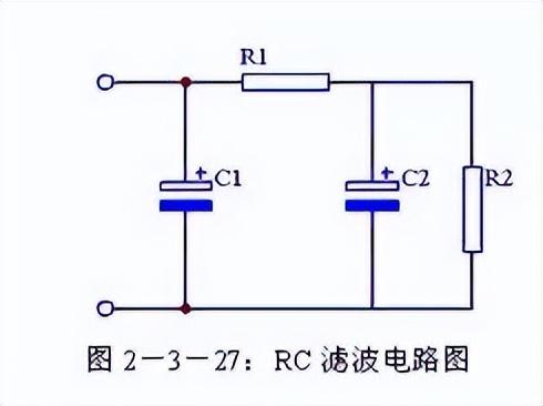 电源