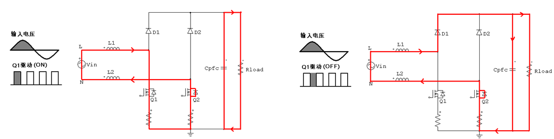 原理图