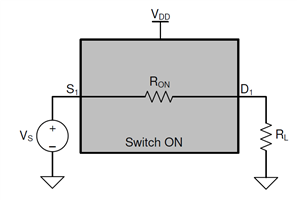 MOSFET