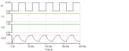 MOSFET