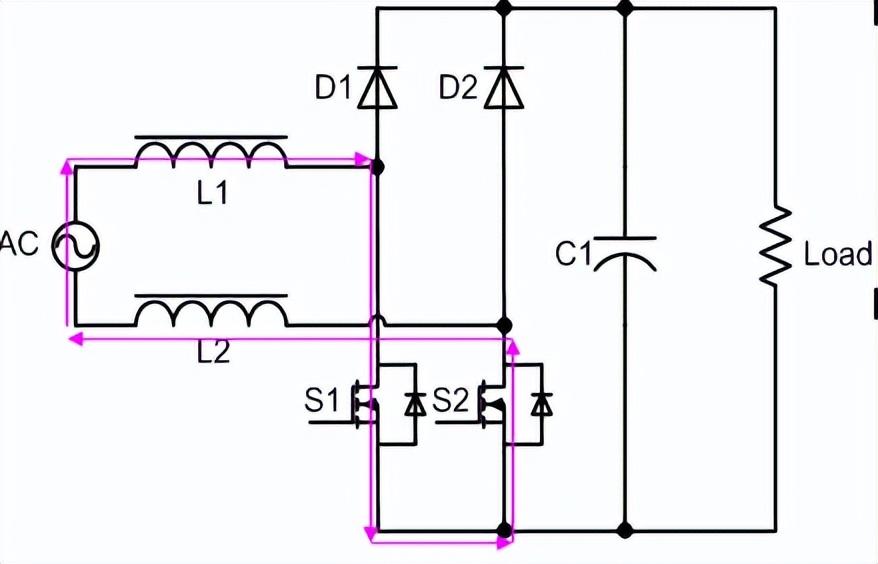 無橋PFC<b class='flag-5'>電路</b>的<b class='flag-5'>工作過程</b>分析