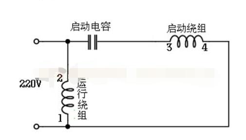 单相异步电动机