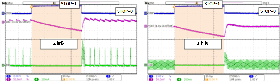 STOP功能在低噪声数据采集应用中的优势-stop1