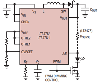 led