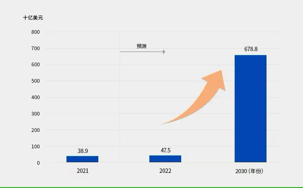 揭秘元宇宙：近观VR设备及其超紧凑传感器