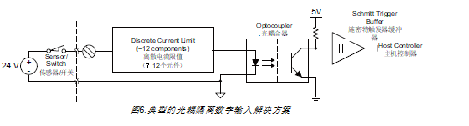 交流电机